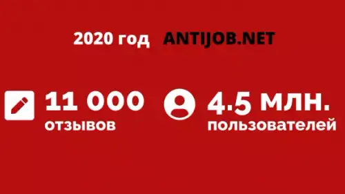 Отчет коллектива antijob.net за 2020 год