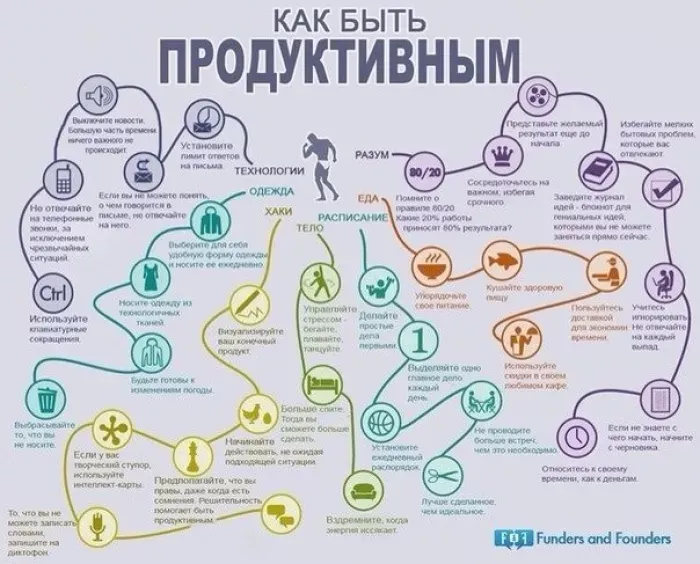 А-СПЕЦСТРОЙ