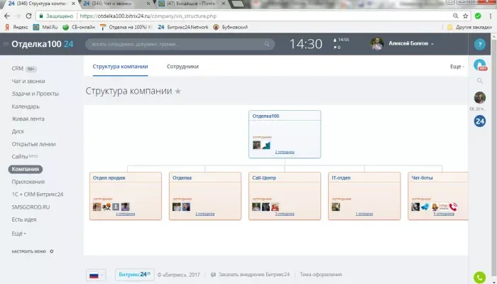 Отделка 100%