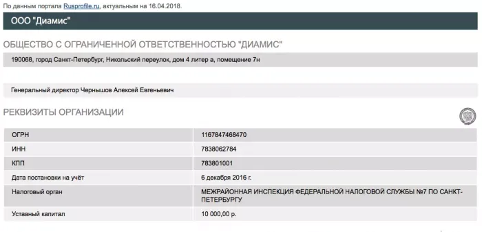 ООО Диамис