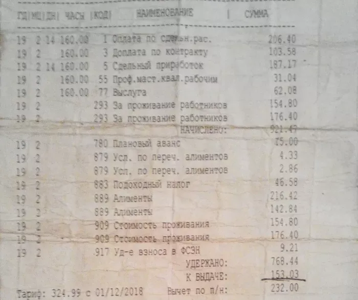СУ-1 на ст.Минск "ДорСтройМонтажТрест"
