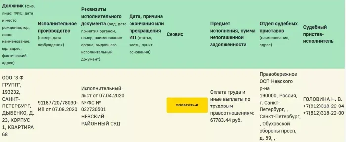 ООО "3 Ф ГРУПП" (кафе "Fine Fit Food")