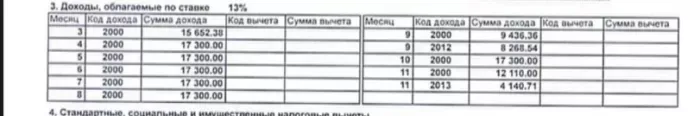 ОВА