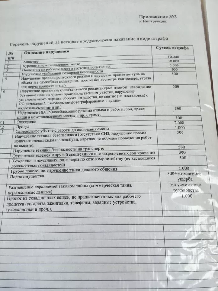 ООО КРОСС
