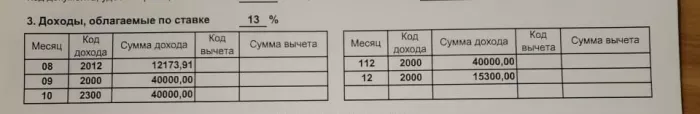 ООО ПМК-710