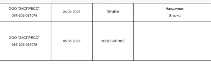 ОСВ Экспресс, ООО