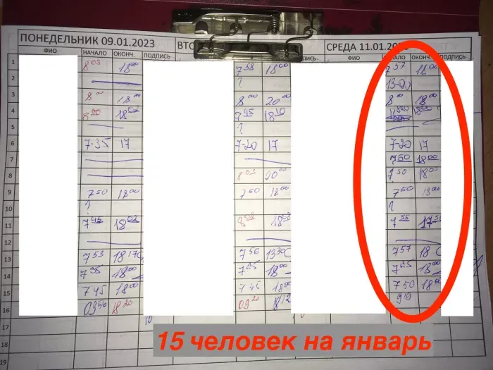 Фабрика мягкой мебели Diwonder