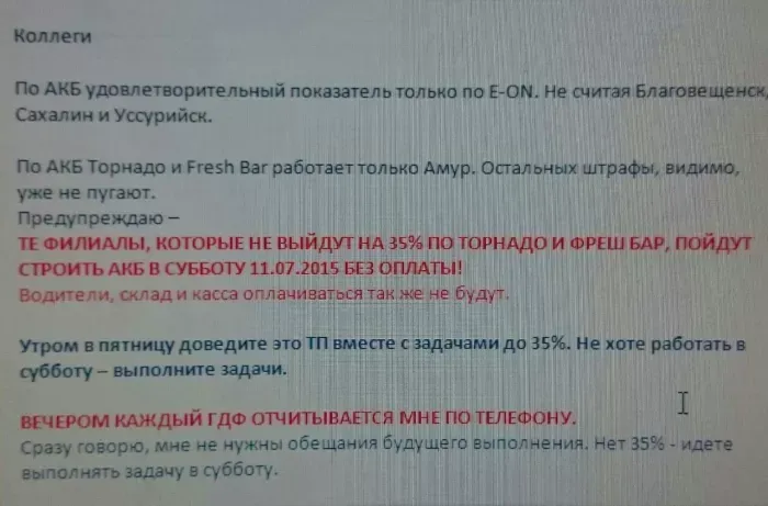 Восток