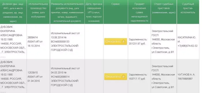 АДВ