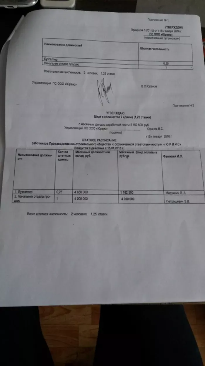 ПС ООО "Юрвис Авто", ООО "Юрвис", ОДО "Асикан"
