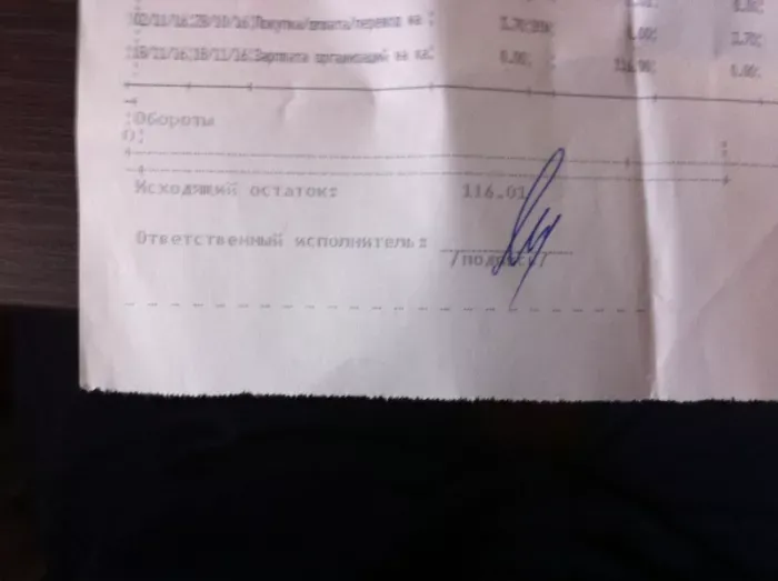 гп "жэу № 6 первомайского района г. минска"