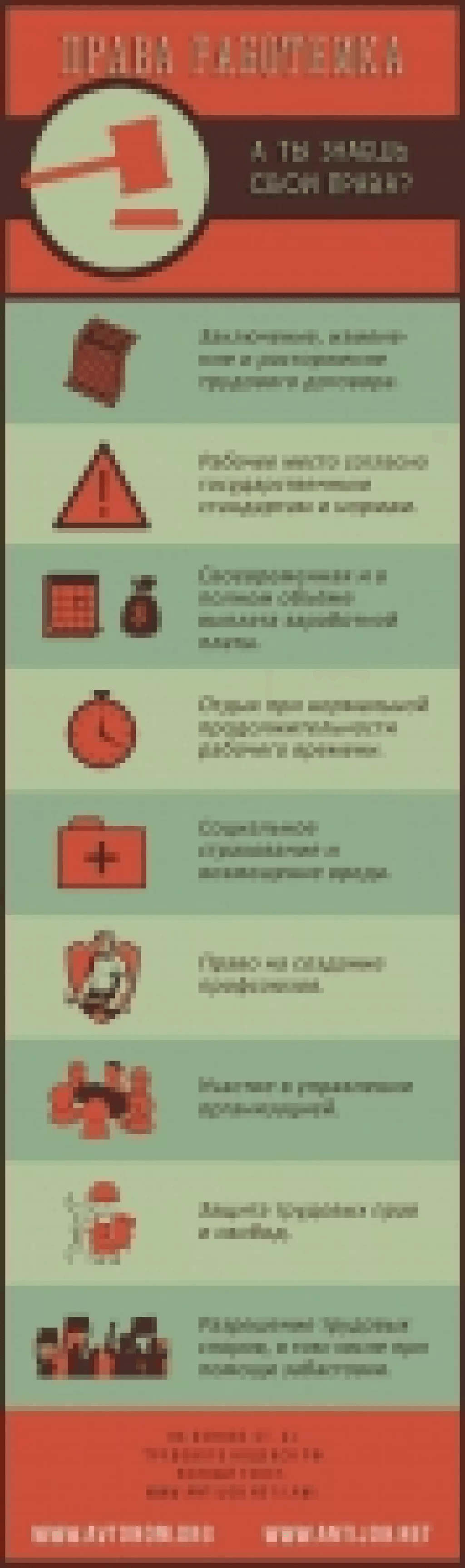 Права работника - плакат